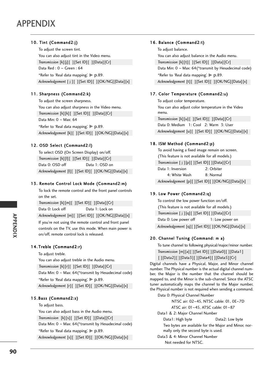 Appendix | LG 32LC7DC User Manual | Page 92 / 94