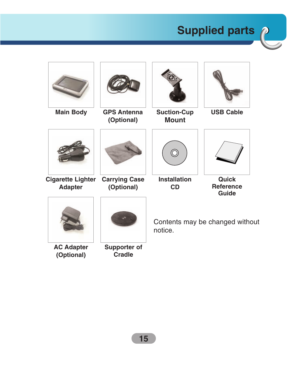 Supplied parts | LG LN735 Series User Manual | Page 15 / 76