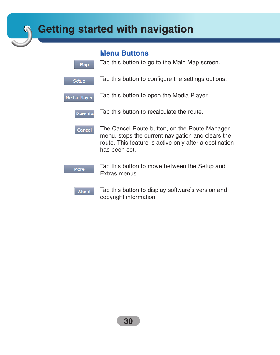 Menu buttons, Getting started with navigation | LG LN735 Series User Manual | Page 30 / 76