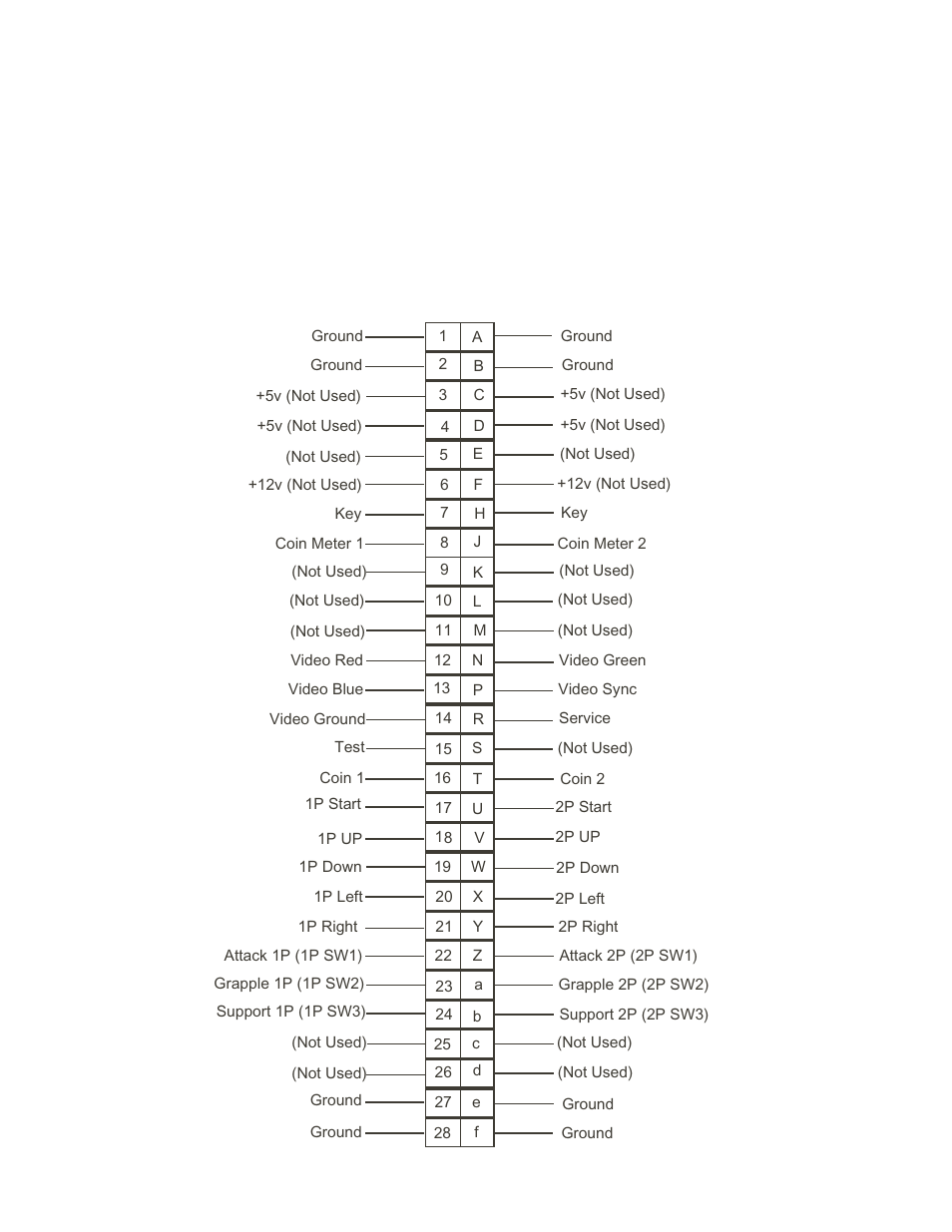 Sega World Series 2001 User Manual | Page 10 / 36