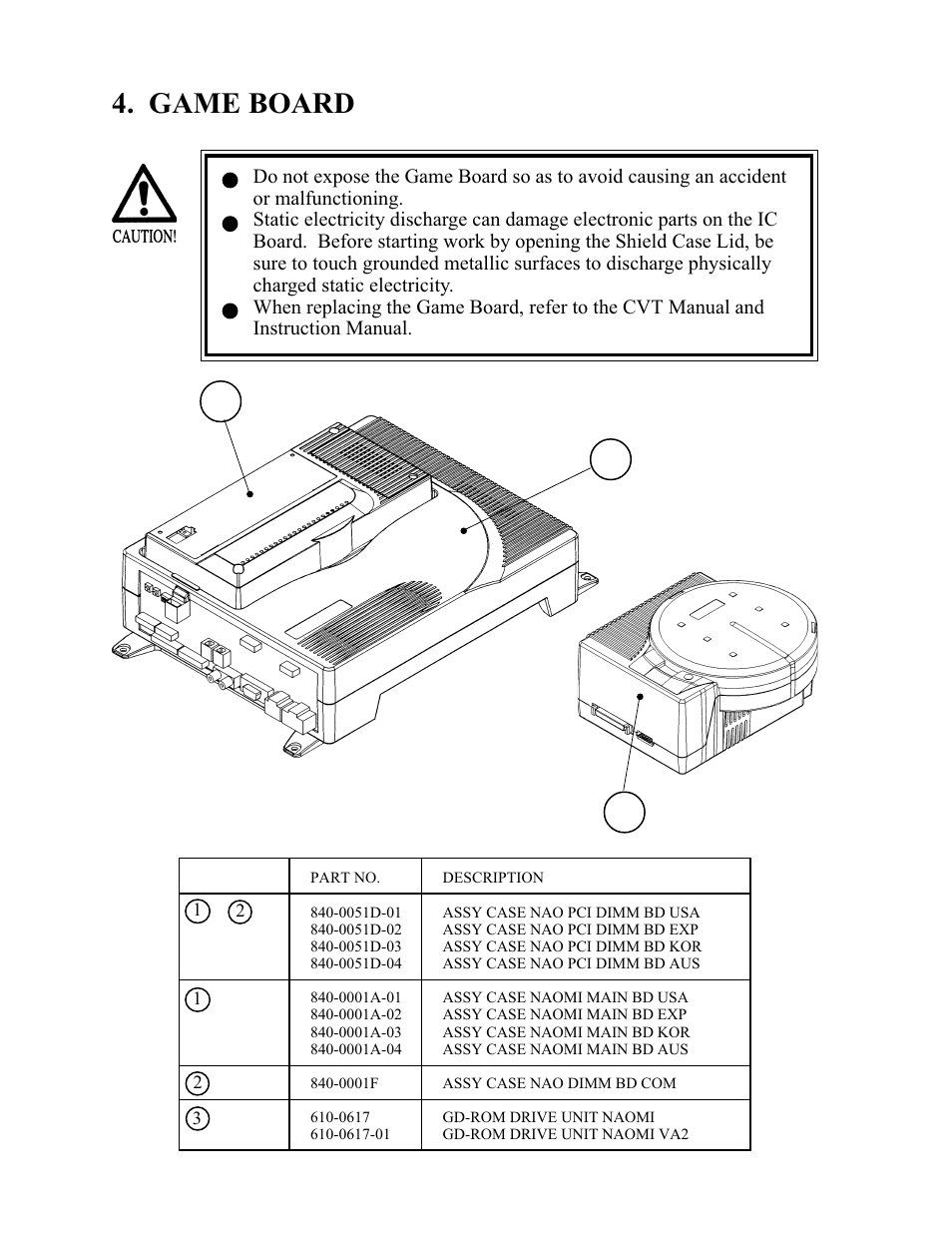 Game board | Sega World Series 2001 User Manual | Page 29 / 36
