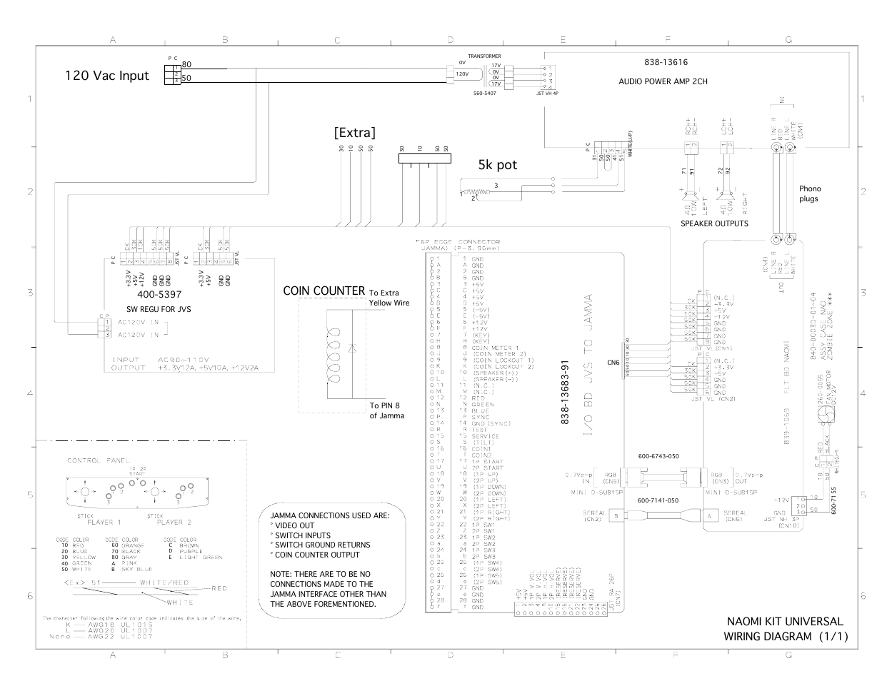 120 vac input [extra] 5k pot, Coin counter, Naomi kit universal wiring diagram (1/1) | Gd rom drive | Sega World Series 2001 User Manual | Page 33 / 36