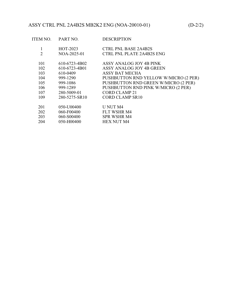 Sega World Series 2001 User Manual | Page 5 / 36