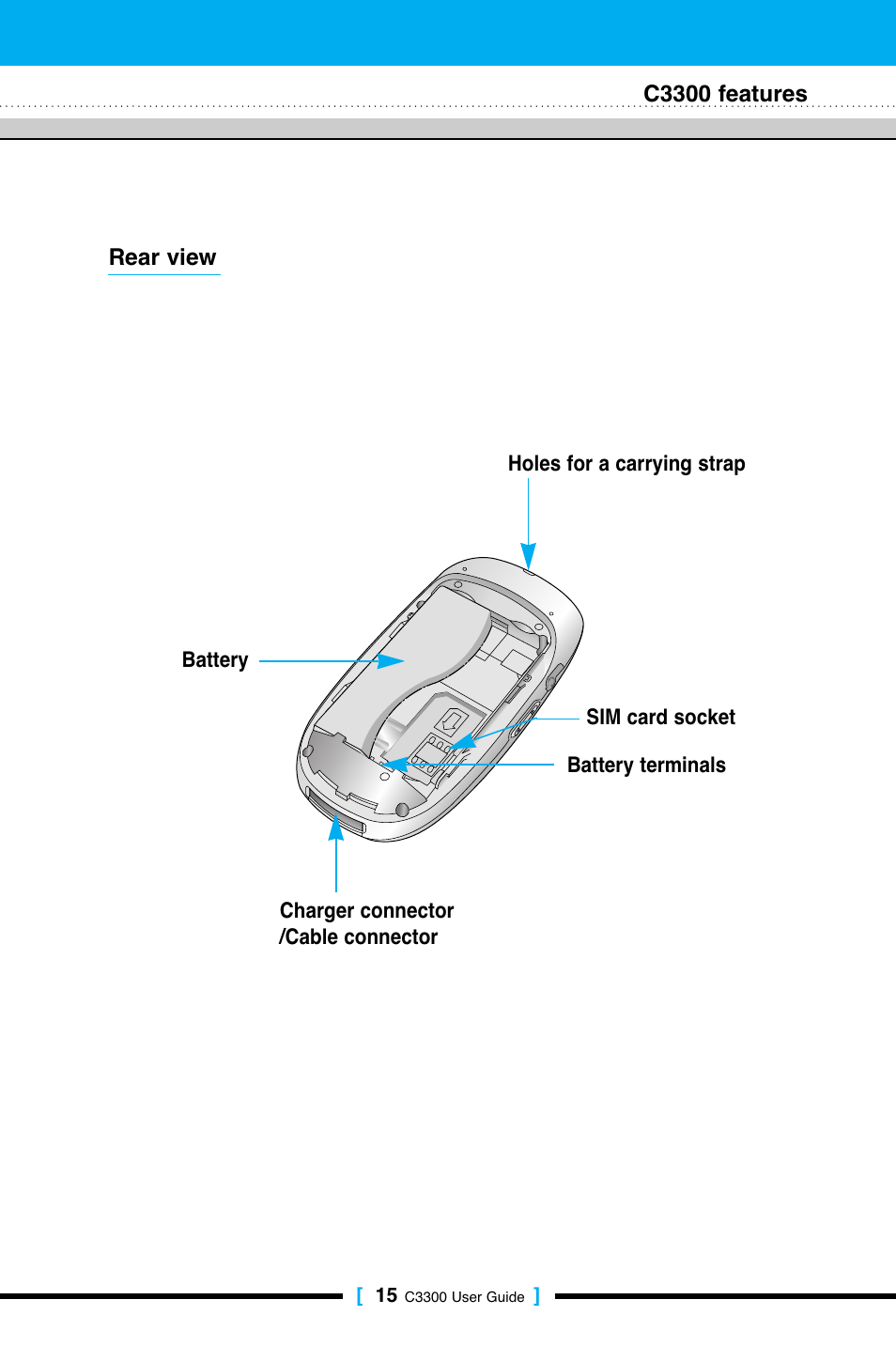 Parts of the phone | LG C3300 User Manual | Page 14 / 99