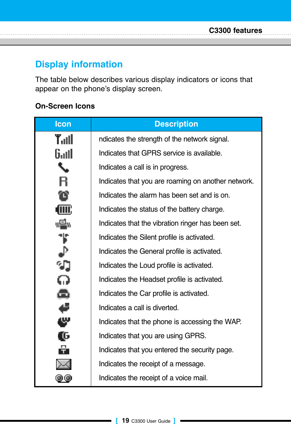 Display information | LG C3300 User Manual | Page 18 / 99