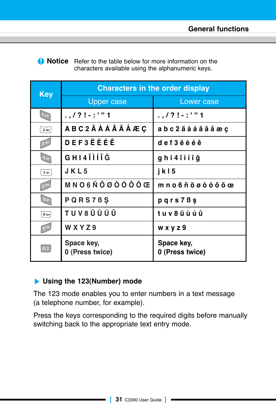 LG C3300 User Manual | Page 30 / 99