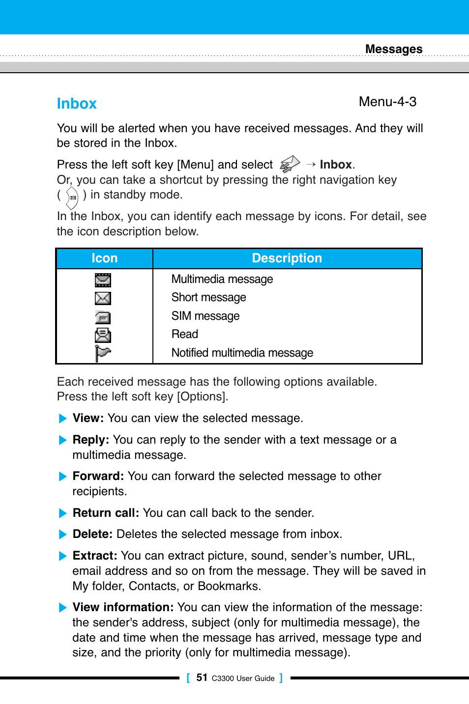 Inbox | LG C3300 User Manual | Page 50 / 99