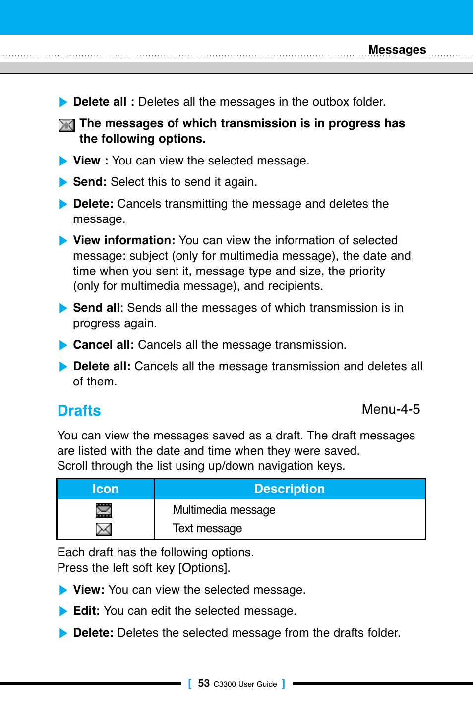 Drafts | LG C3300 User Manual | Page 52 / 99