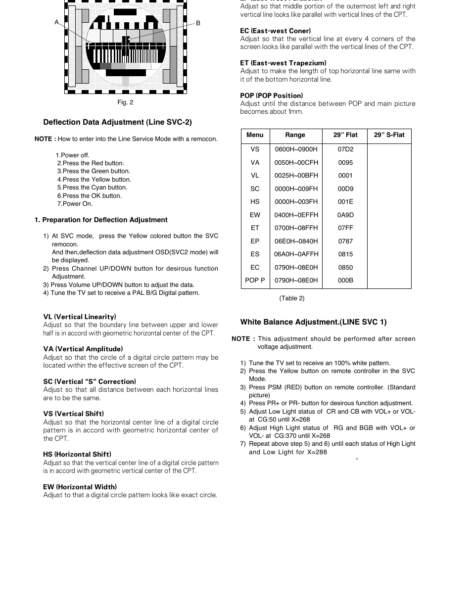 LG Color TV CT-25 User Manual | Page 10 / 29