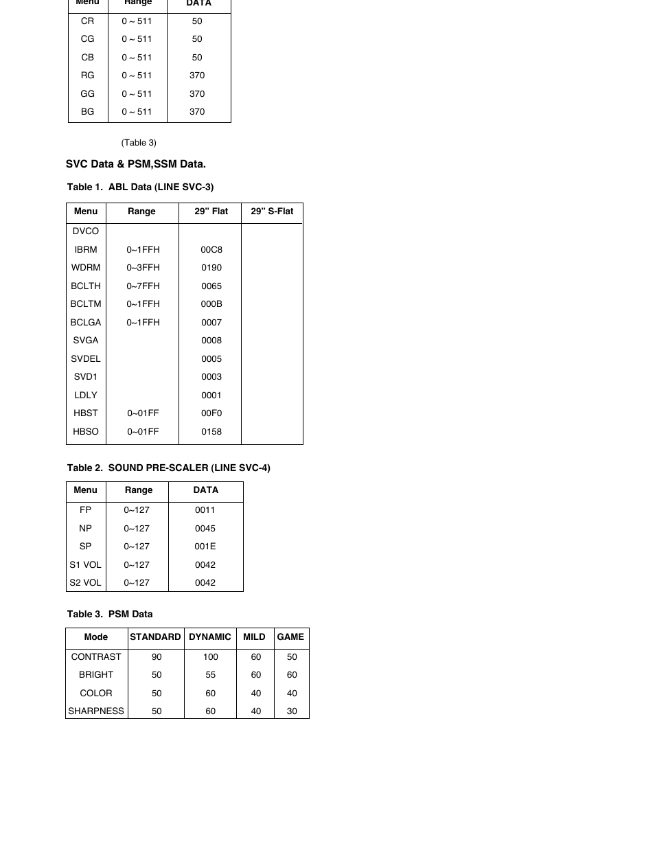 LG Color TV CT-25 User Manual | Page 11 / 29