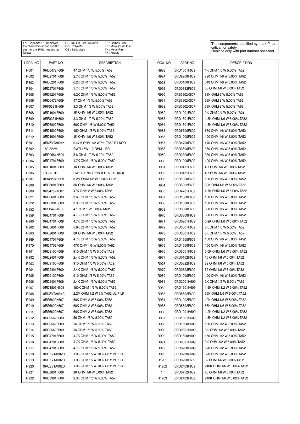 LG Color TV CT-25 User Manual | Page 23 / 29