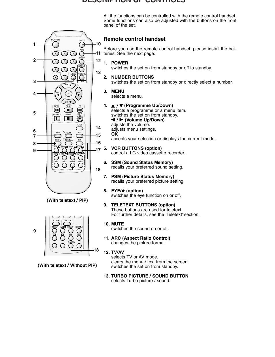 Description of controls, Remote control handset, With teletext / without pip) (with teletext / pip) | LG Color TV CT-25 User Manual | Page 5 / 29