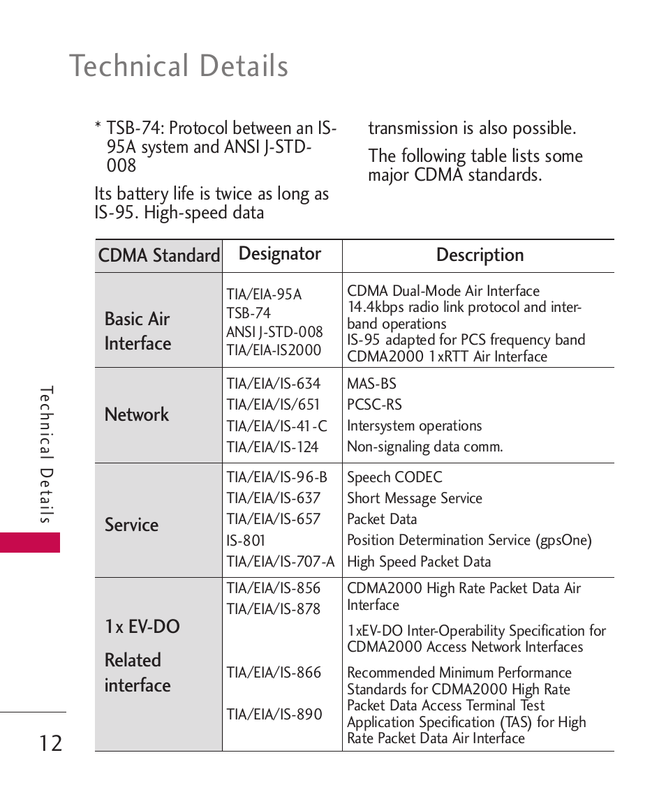 Technical details | LG Banter Touch MMBB0393601 User Manual | Page 14 / 145