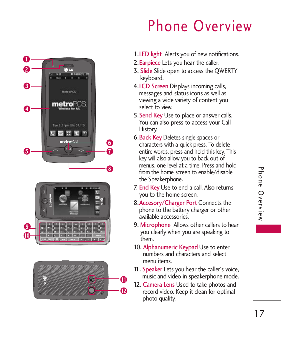 Phone overview | LG Banter Touch MMBB0393601 User Manual | Page 19 / 145