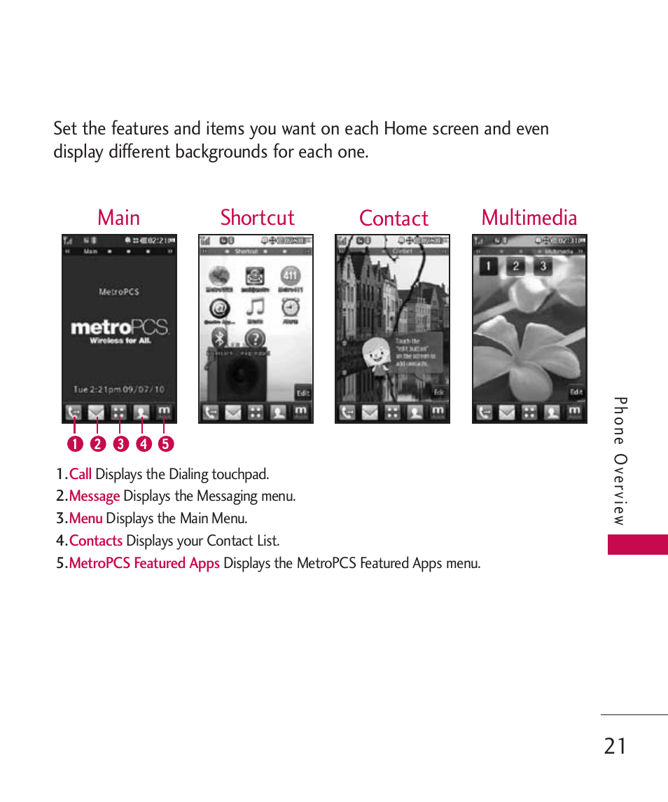 Main multimedia shortcut contact | LG Banter Touch MMBB0393601 User Manual | Page 23 / 145