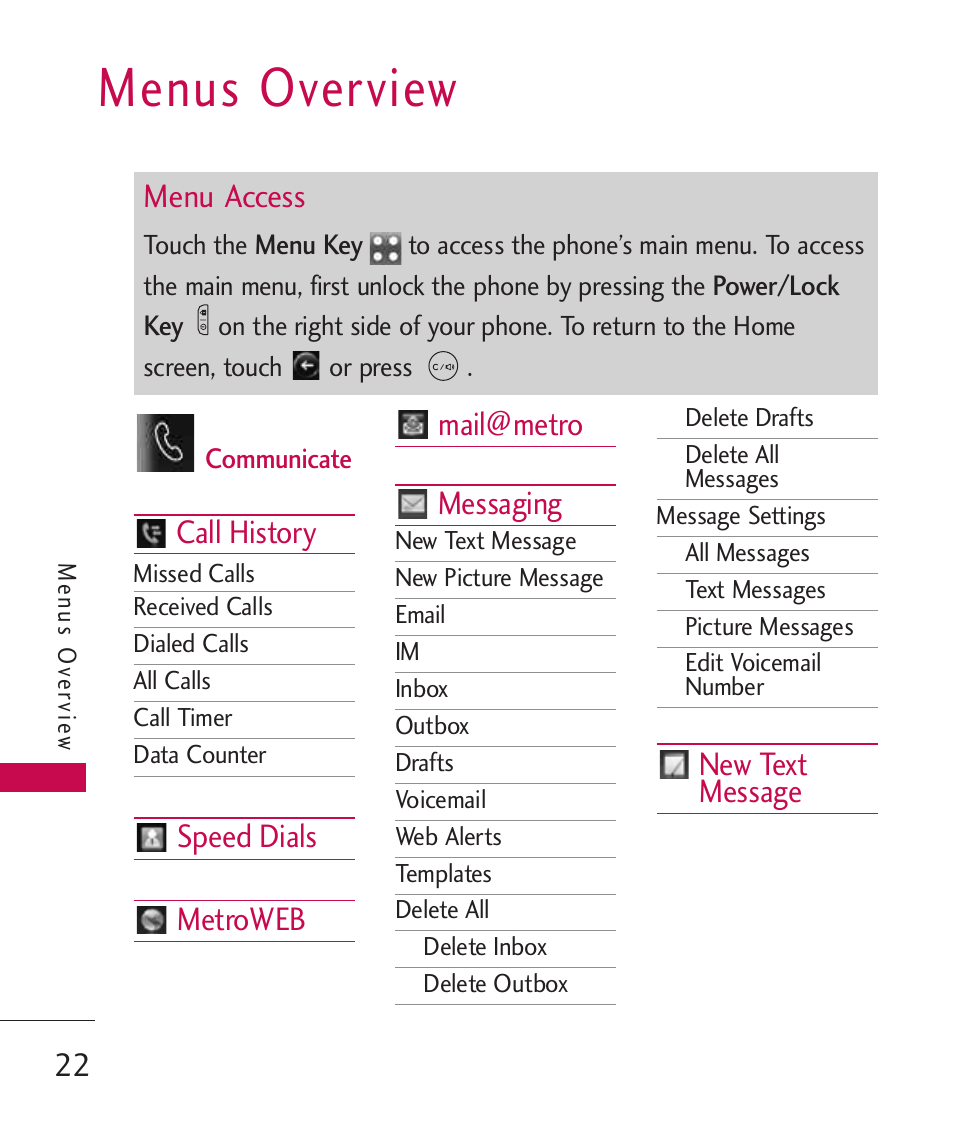 Menus overview, Menu access | LG Banter Touch MMBB0393601 User Manual | Page 24 / 145