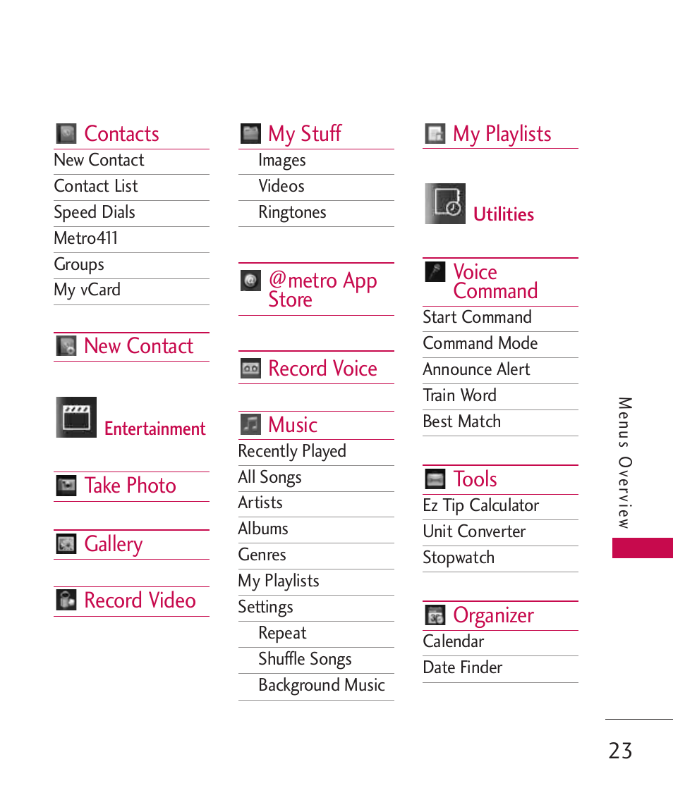 LG Banter Touch MMBB0393601 User Manual | Page 25 / 145