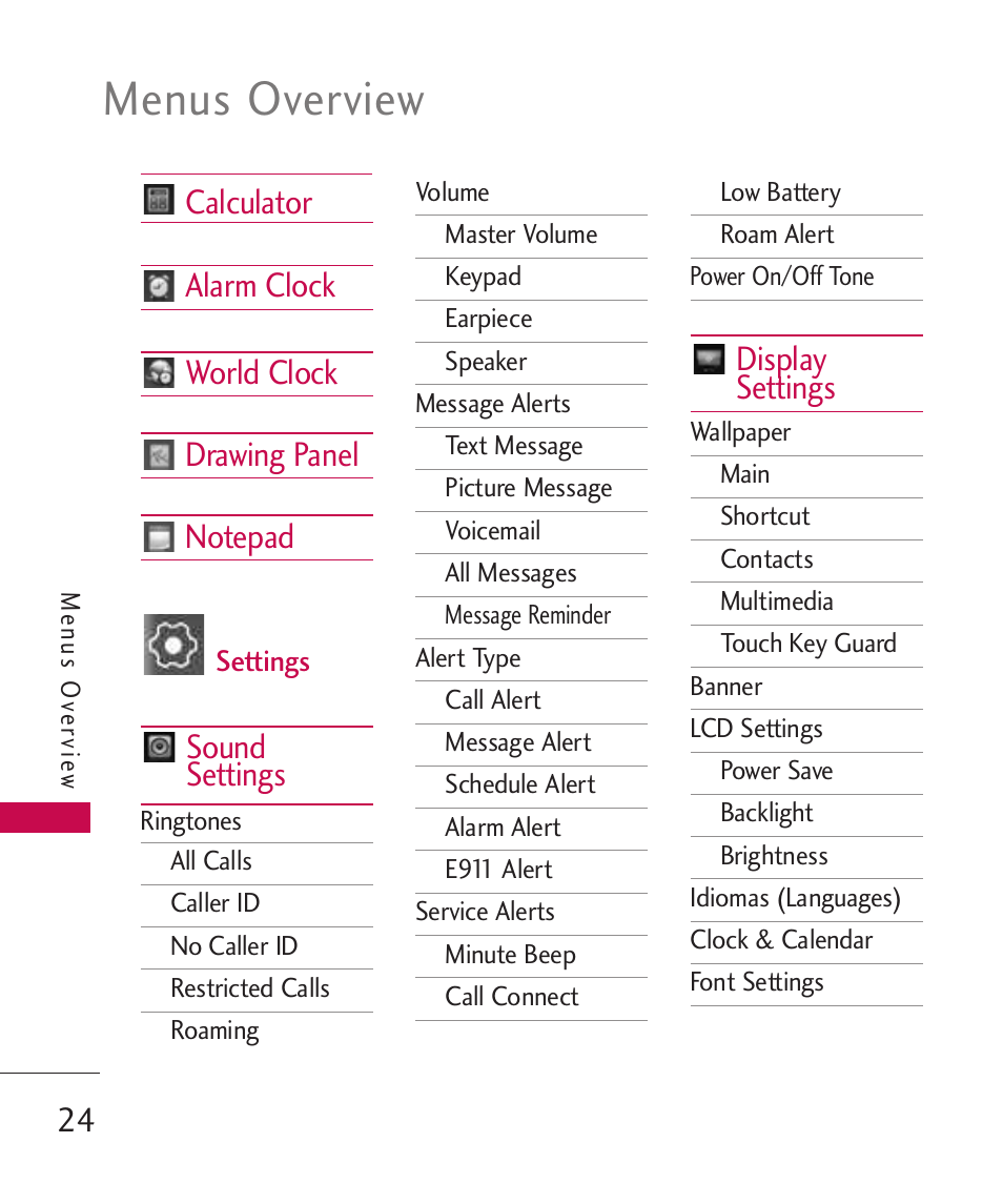 Menus overview, Sound settings, Display settings | LG Banter Touch MMBB0393601 User Manual | Page 26 / 145