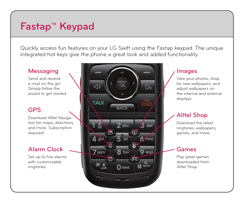 Fastap, Keypad | LG HBM-760 User Manual | Page 3 / 8