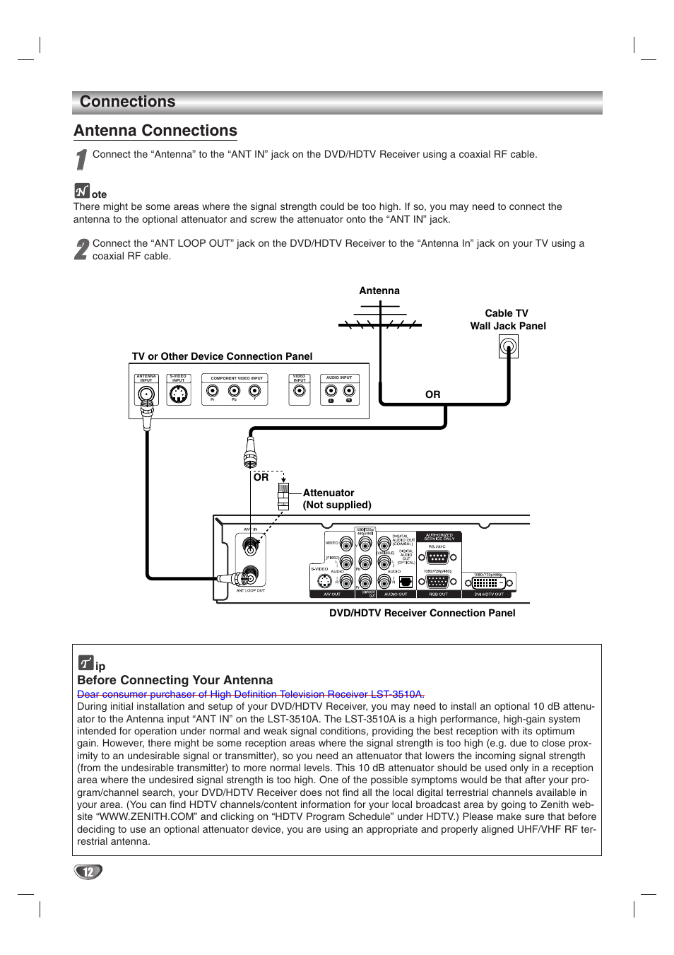 Connections antenna connections, Before connecting your antenna | LG LST-3510A User Manual | Page 12 / 64