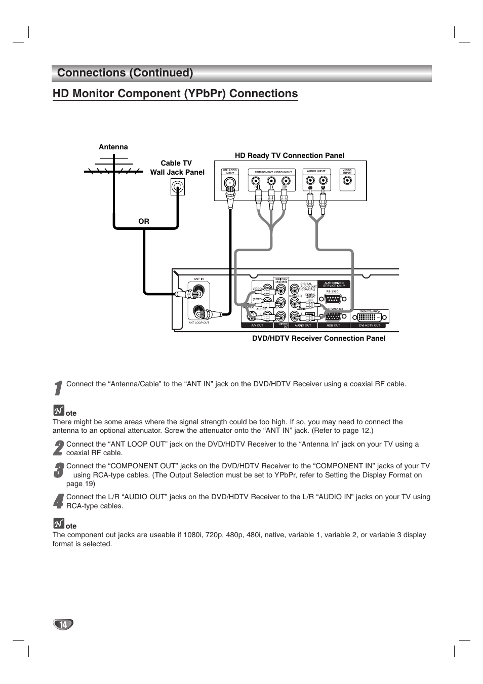 LG LST-3510A User Manual | Page 14 / 64