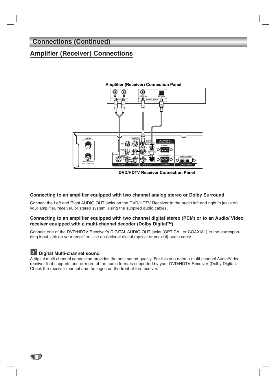Digital multi-channel sound | LG LST-3510A User Manual | Page 18 / 64