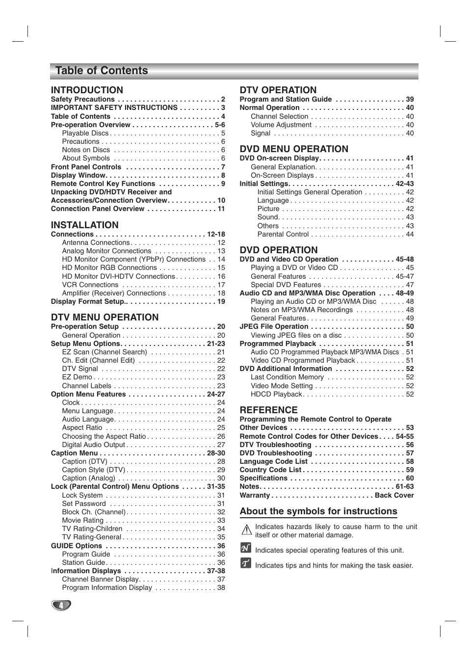 LG LST-3510A User Manual | Page 4 / 64