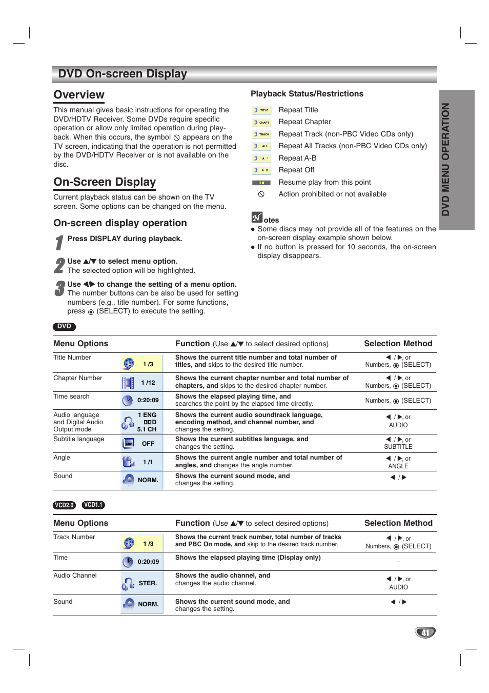Dvd on-screen display overview, On-screen display, Dvd menu opera tion | On-screen display operation | LG LST-3510A User Manual | Page 41 / 64