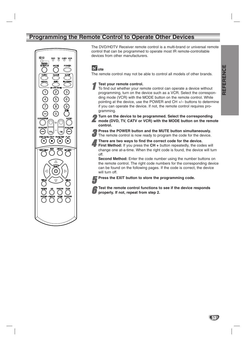 LG LST-3510A User Manual | Page 53 / 64