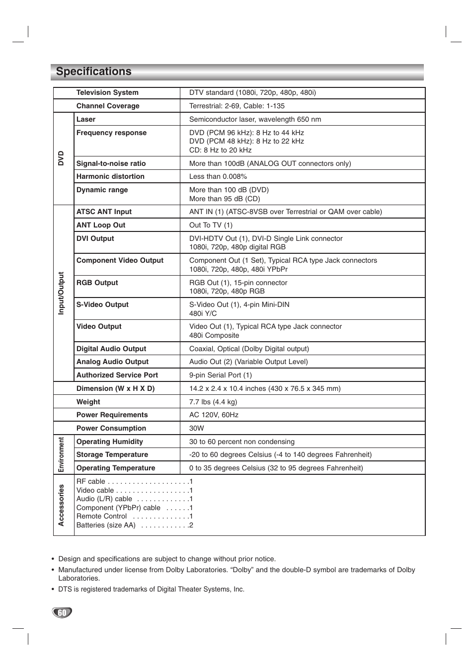 Specifications | LG LST-3510A User Manual | Page 60 / 64
