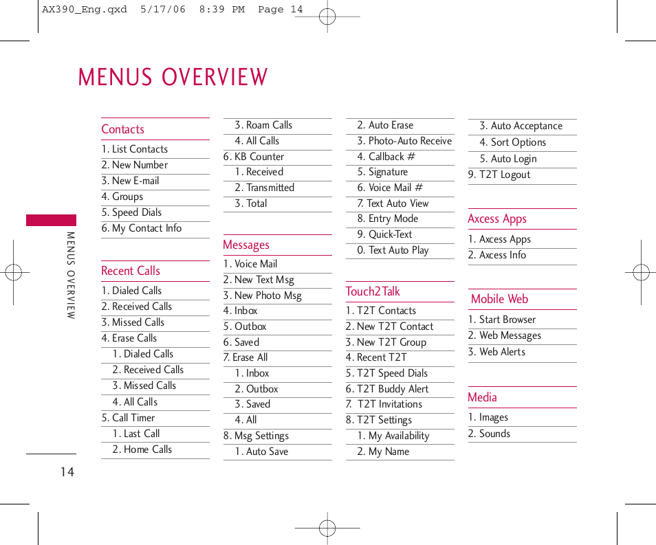 Menus overview | LG AX390 User Manual | Page 16 / 114