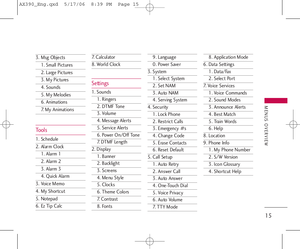 LG AX390 User Manual | Page 17 / 114