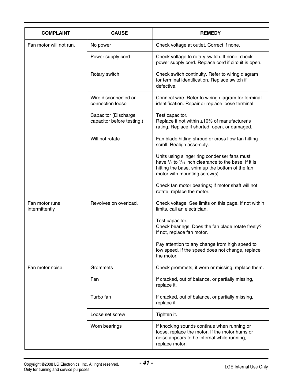 LG LP091CEM-Y8 User Manual | Page 41 / 48
