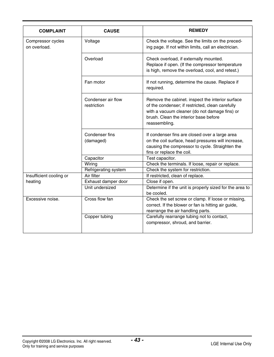 LG LP091CEM-Y8 User Manual | Page 43 / 48