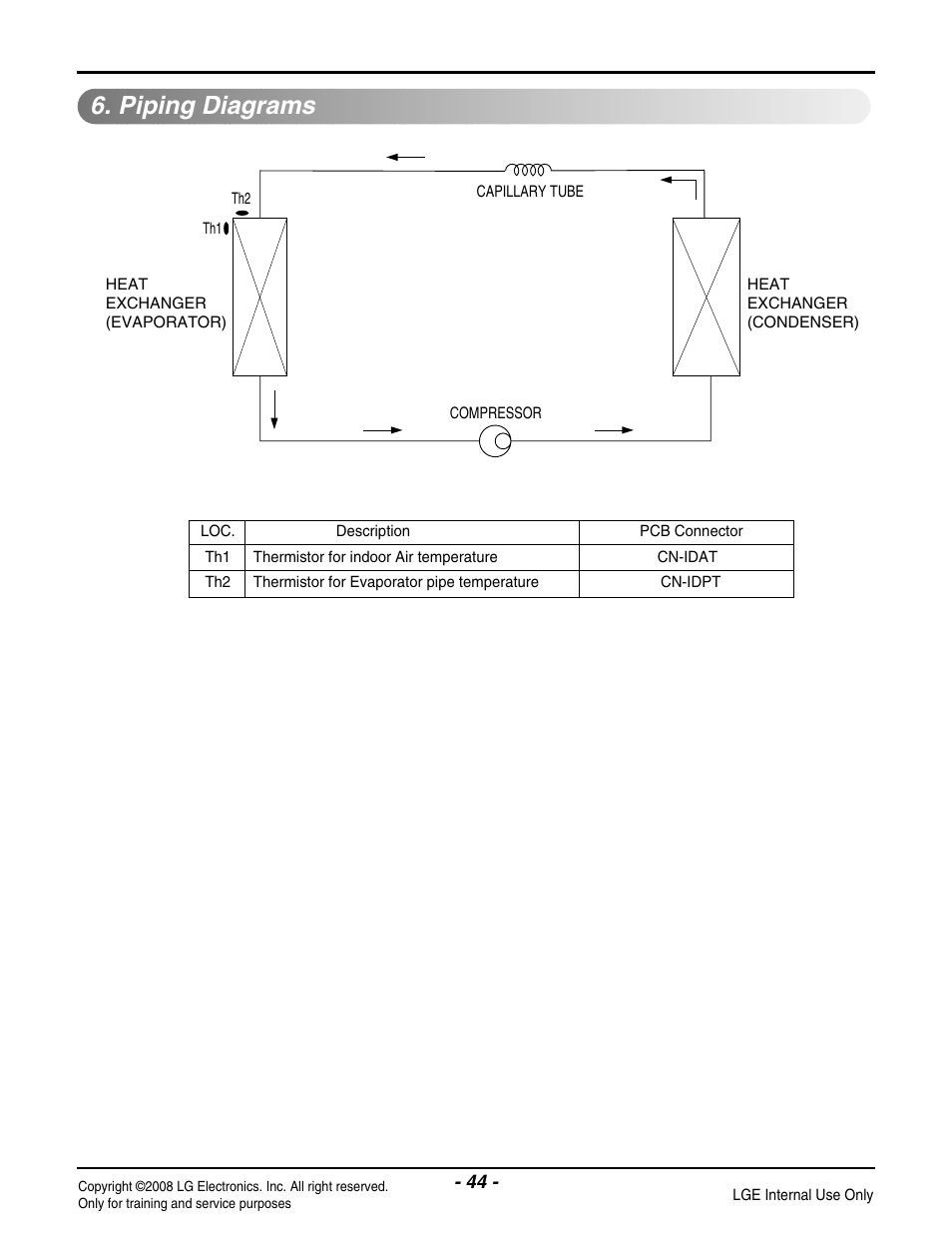 Piping diagrams | LG LP091CEM-Y8 User Manual | Page 44 / 48