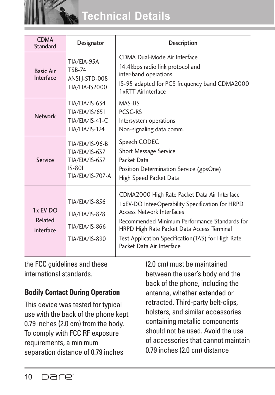 Technical details | LG Dare User Manual | Page 12 / 273