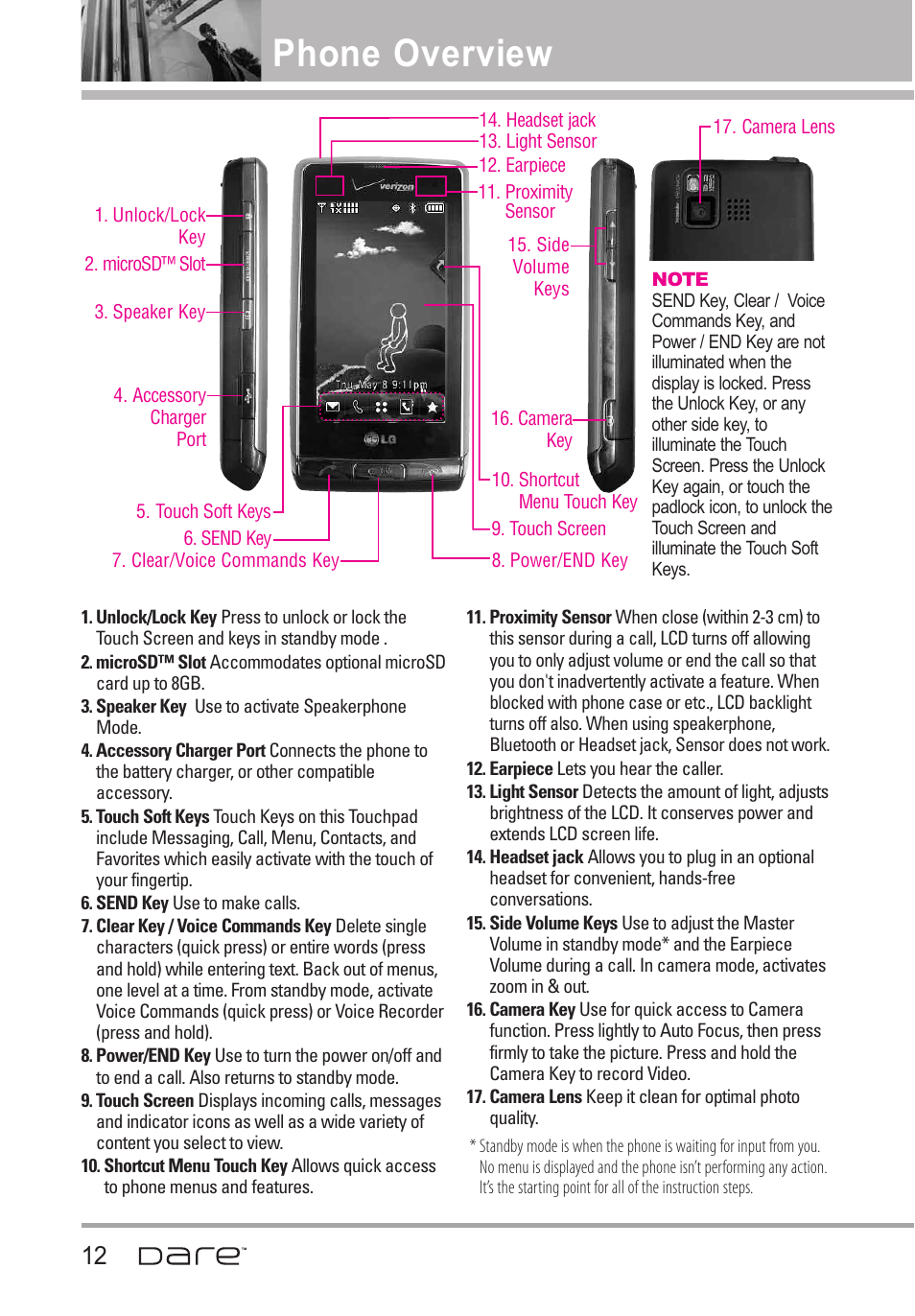Phone overview | LG Dare User Manual | Page 14 / 273