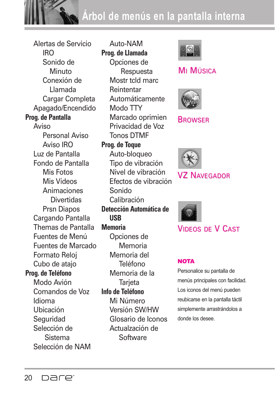 Árbol de menús en la pantalla interna | LG Dare User Manual | Page 151 / 273