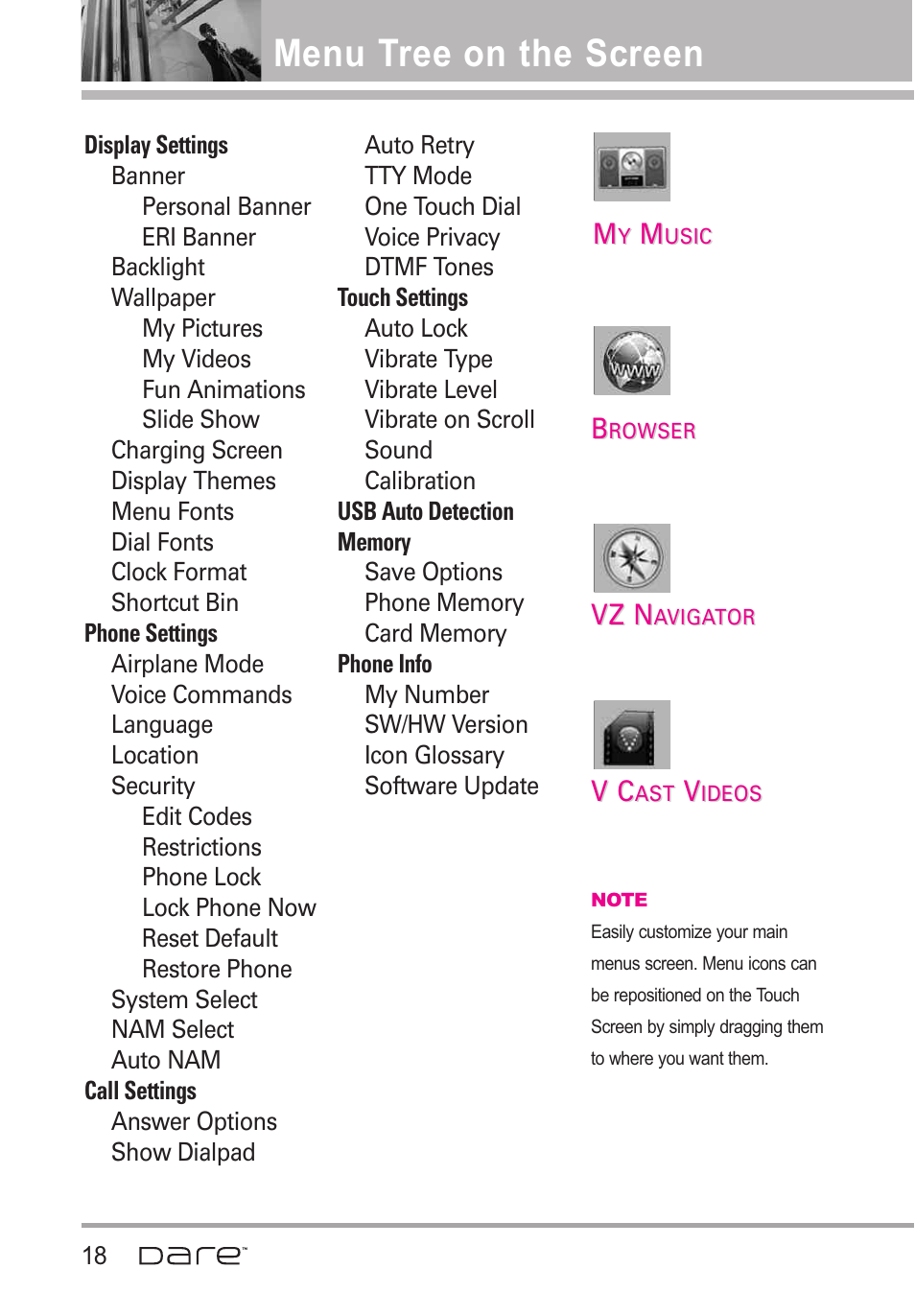 Menu tree on the screen, Vz n | LG Dare User Manual | Page 20 / 273