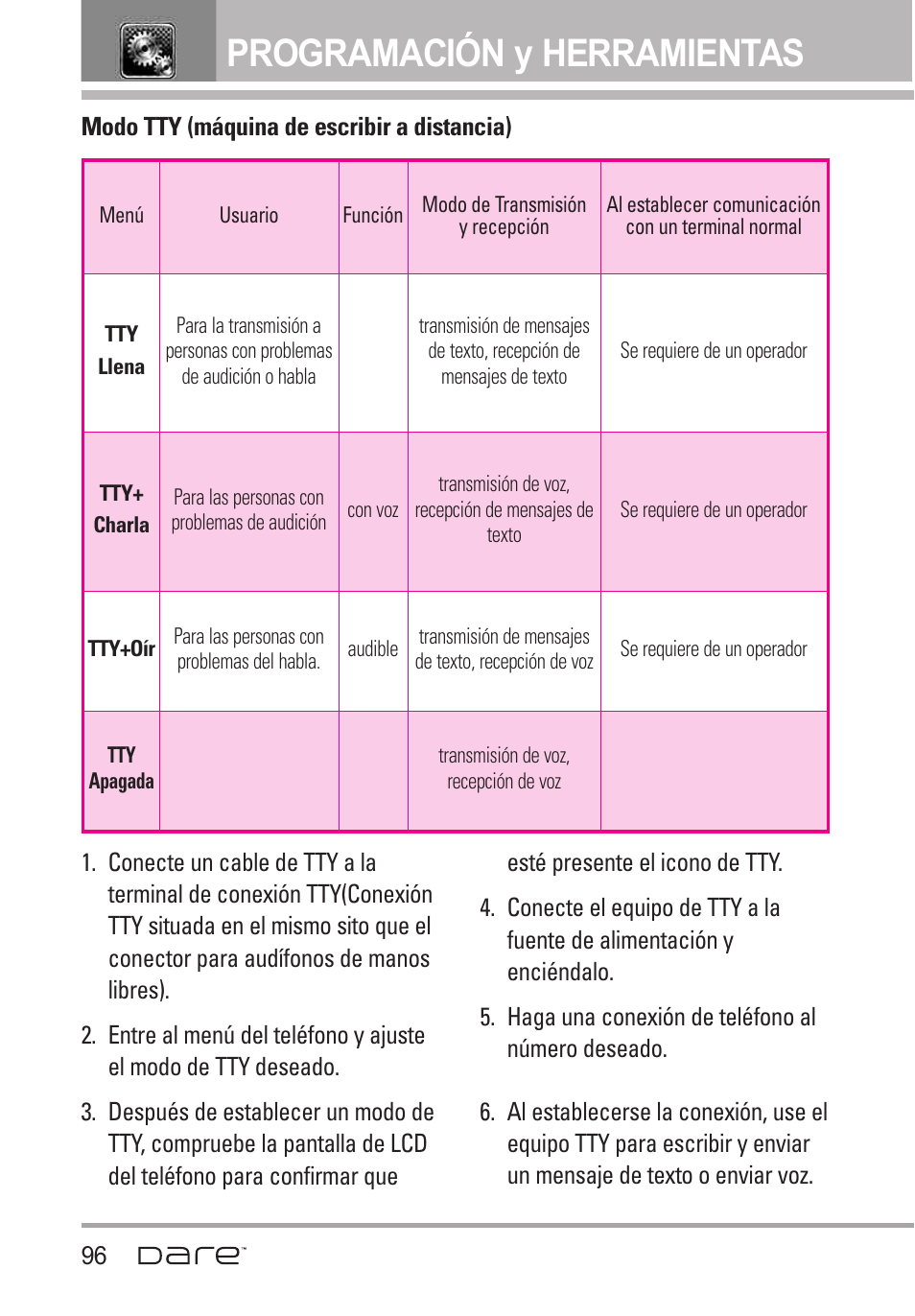 Programación y herramientas | LG Dare User Manual | Page 227 / 273