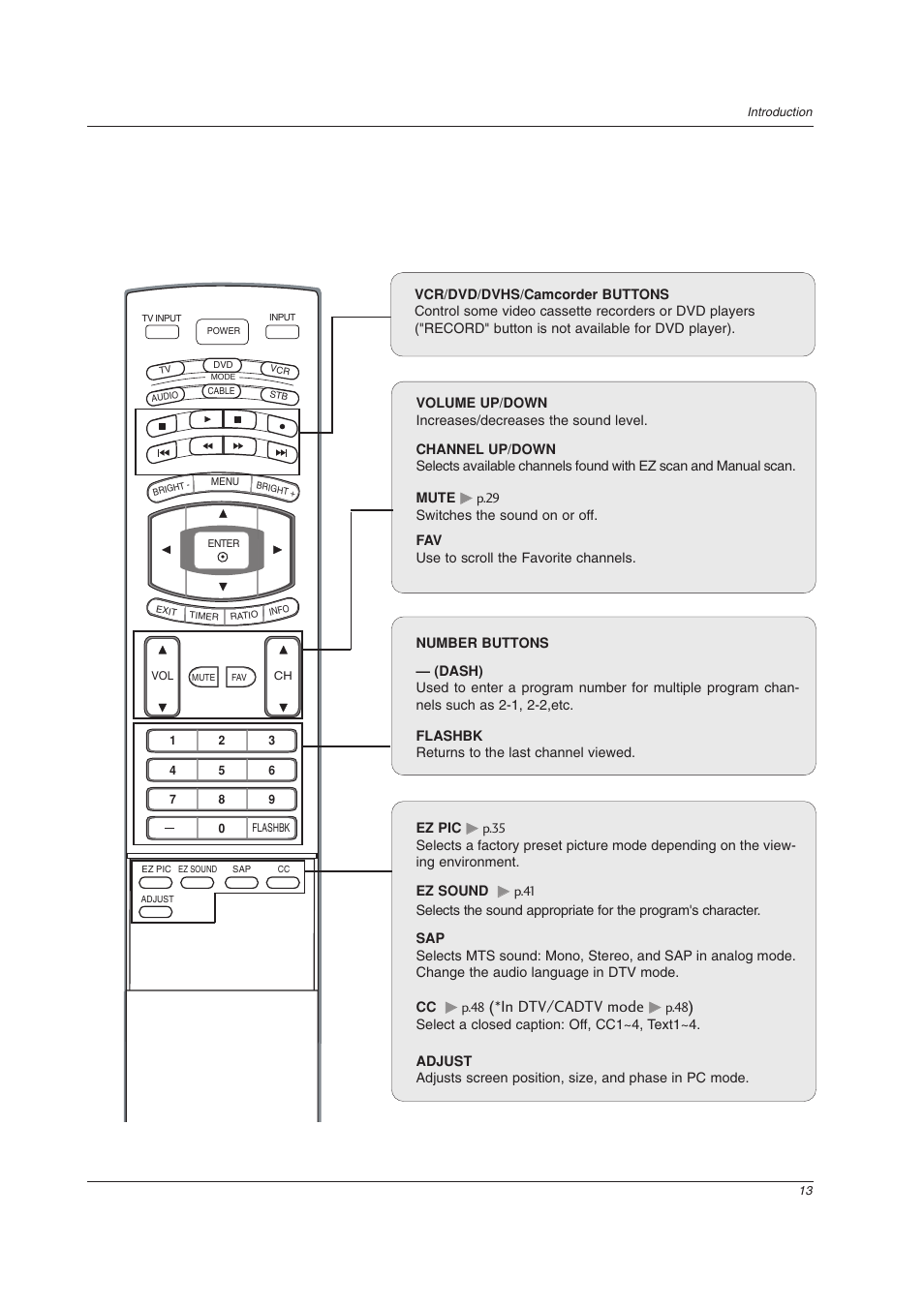 LG 32LC2DU User Manual | Page 13 / 68