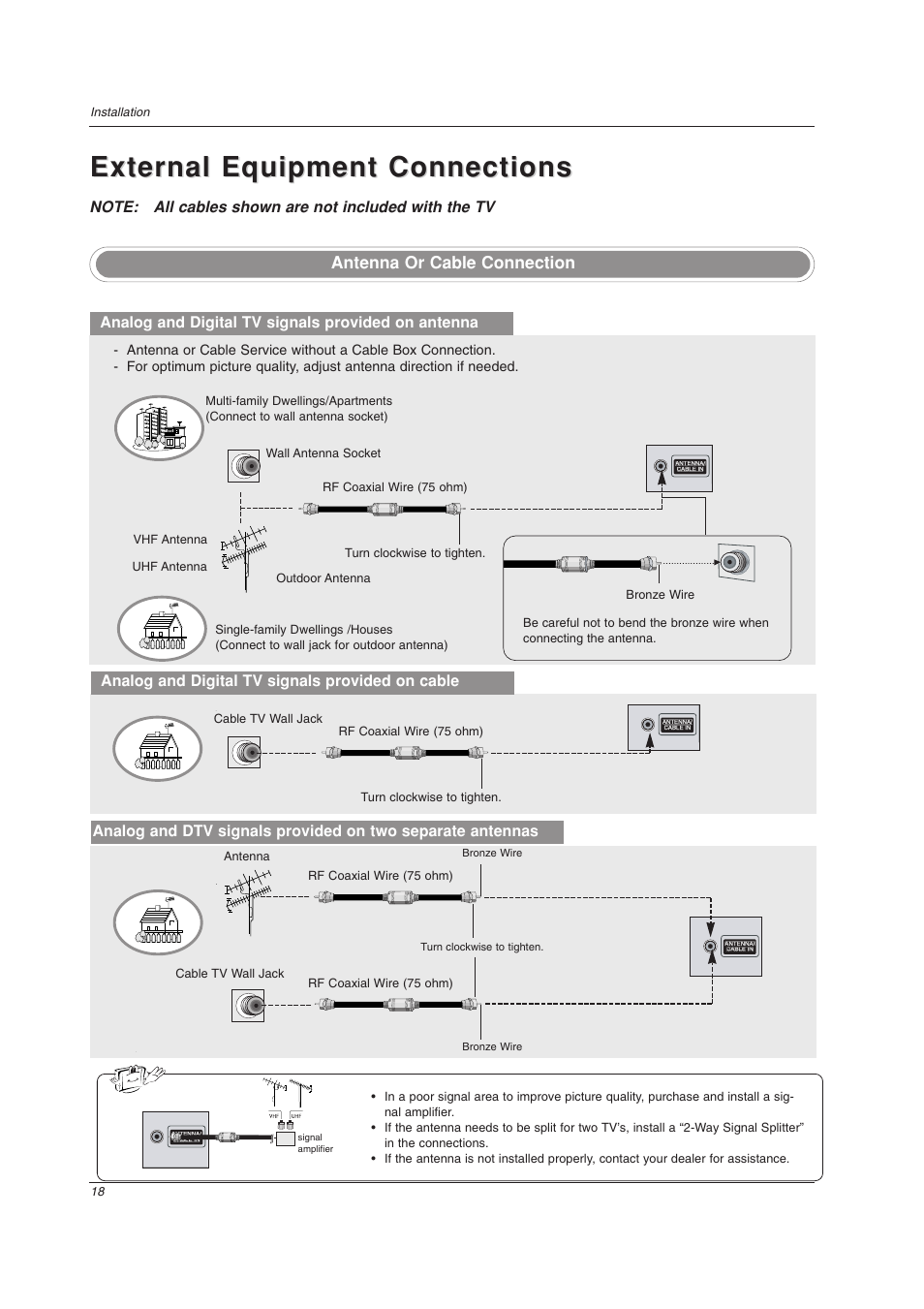 External equipment connections, Antenna or cable connection, Analog and digital tv signals provided on antenna | Analog and digital tv signals provided on cable, 18 installation, Cable tv wall jack rf coaxial wire (75 ohm), Bronze wire, Bronze wire turn clockwise to tighten | LG 32LC2DU User Manual | Page 18 / 68