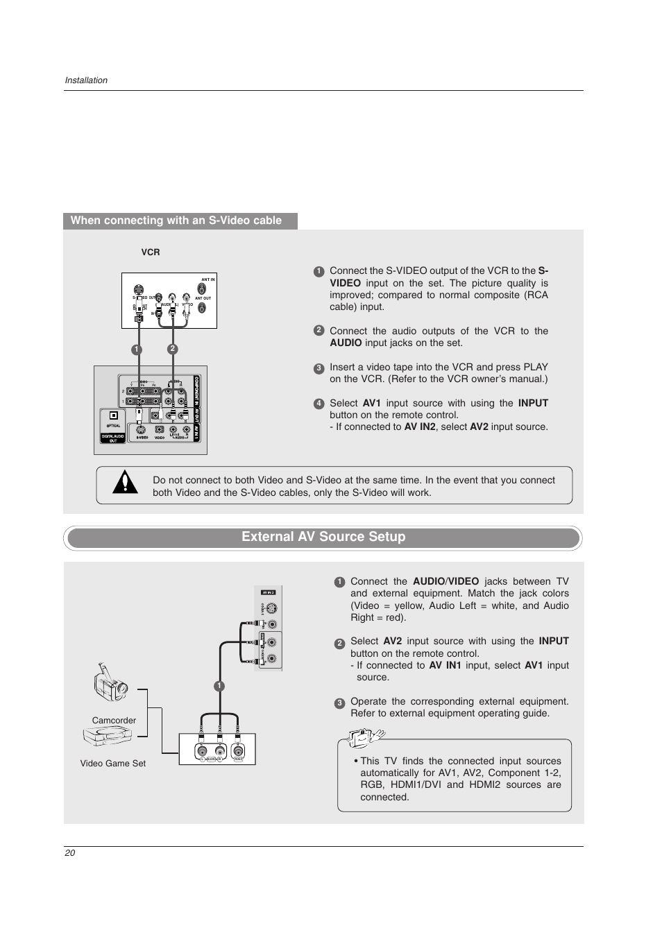 External av source setup, When connecting with an s-video cable, 20 installation | Camcorder video game set | LG 32LC2DU User Manual | Page 20 / 68