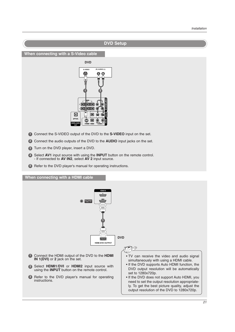 Dvd setup, When connecting with a s-video cable, When connecting with a hdmi cable | 21 installation | LG 32LC2DU User Manual | Page 21 / 68