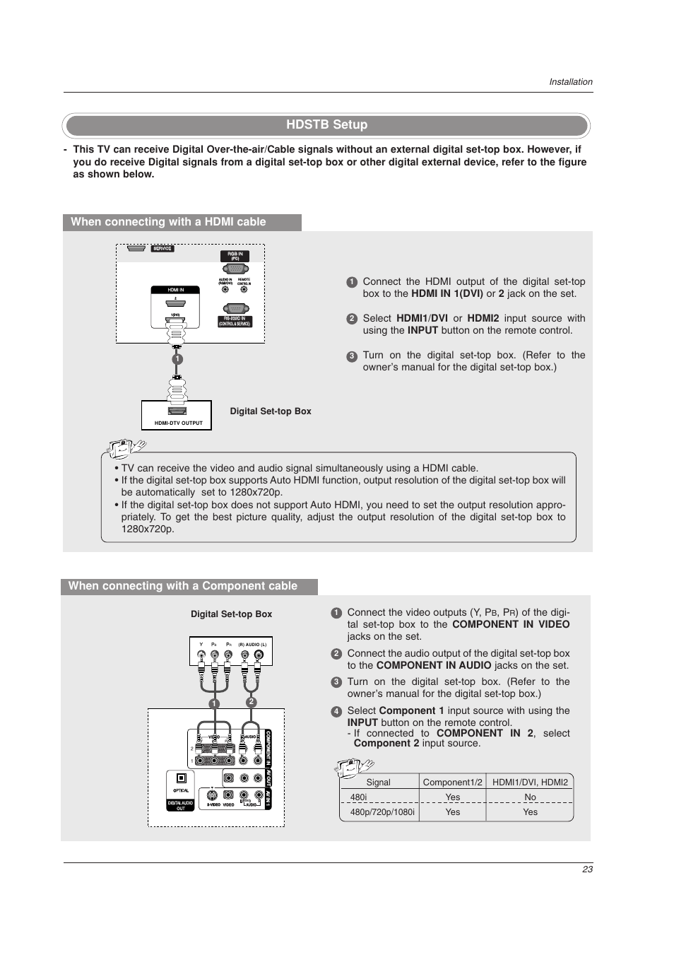 Hdstb setup, When connecting with a hdmi cable, When connecting with a component cable | Connect the video outputs (y, p, 23 installation, Digital set-top box | LG 32LC2DU User Manual | Page 23 / 68