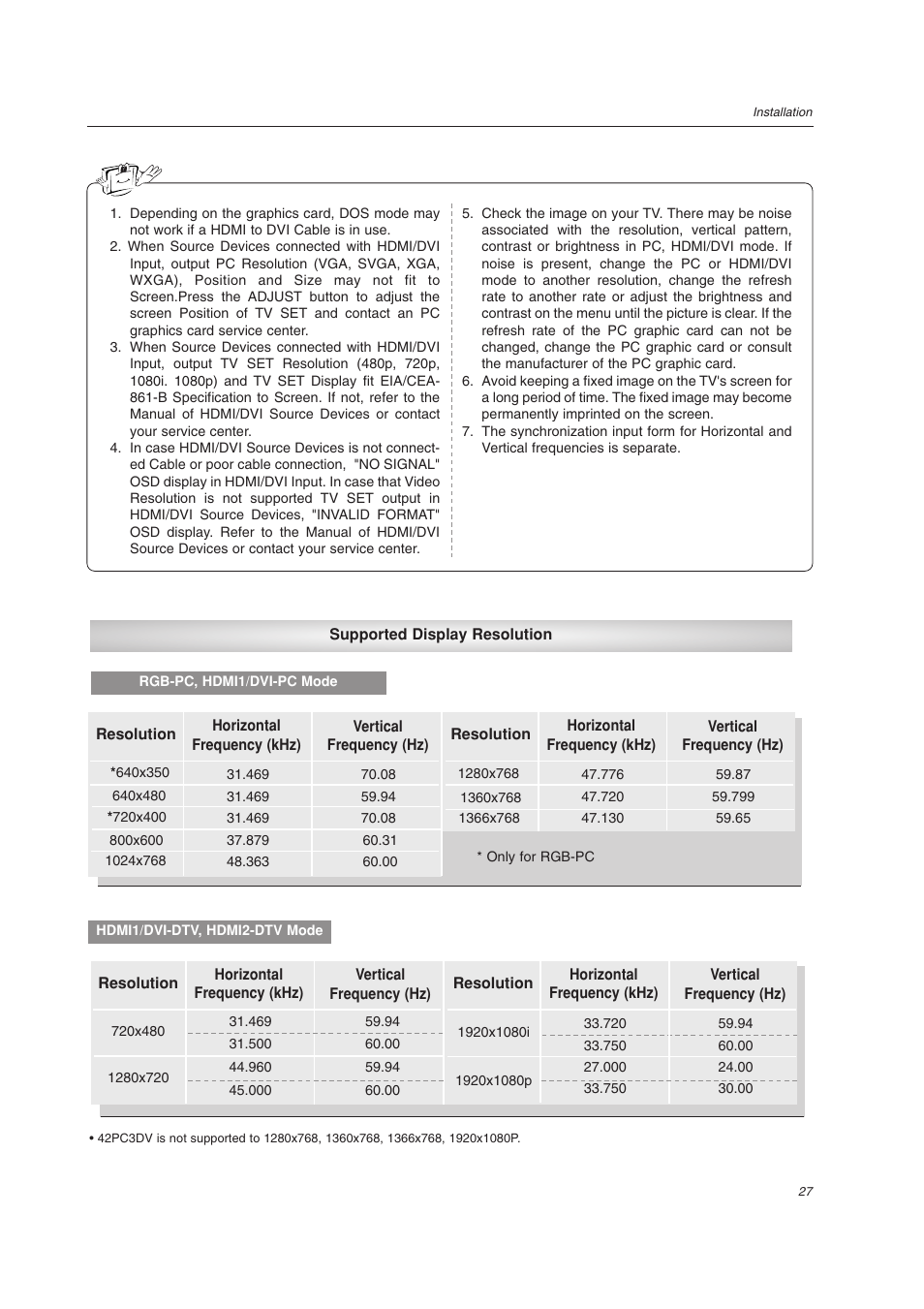 LG 32LC2DU User Manual | Page 27 / 68