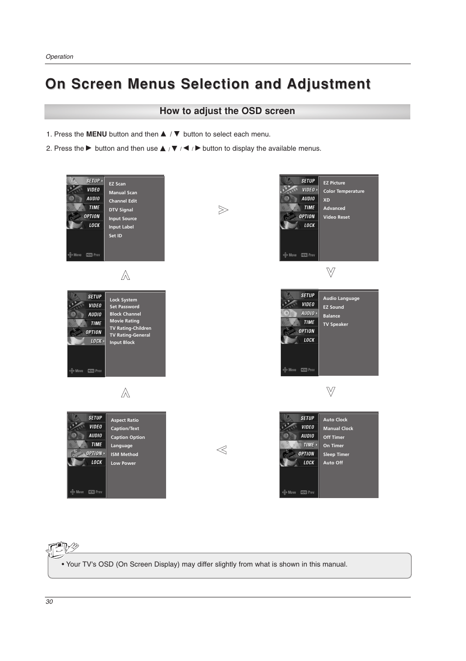 On screen menus selection and, How to adjust the osd screen | LG 32LC2DU User Manual | Page 30 / 68