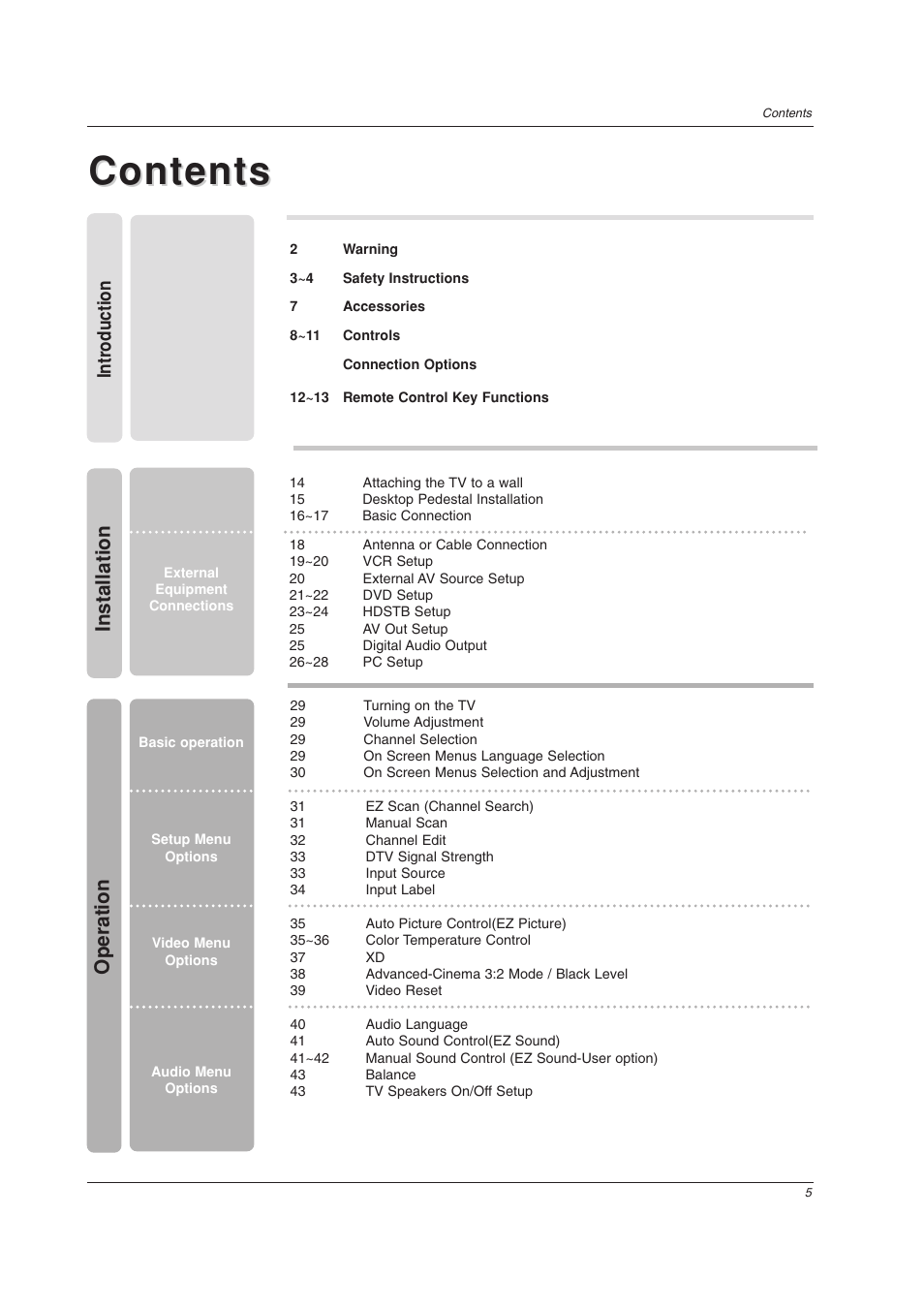 LG 32LC2DU User Manual | Page 5 / 68