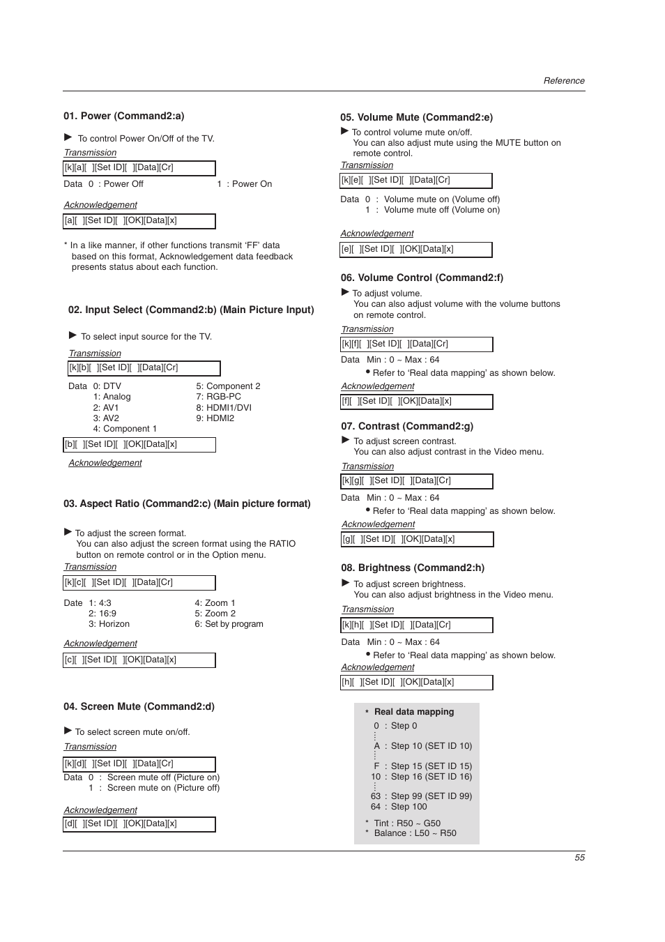 LG 32LC2DU User Manual | Page 55 / 68
