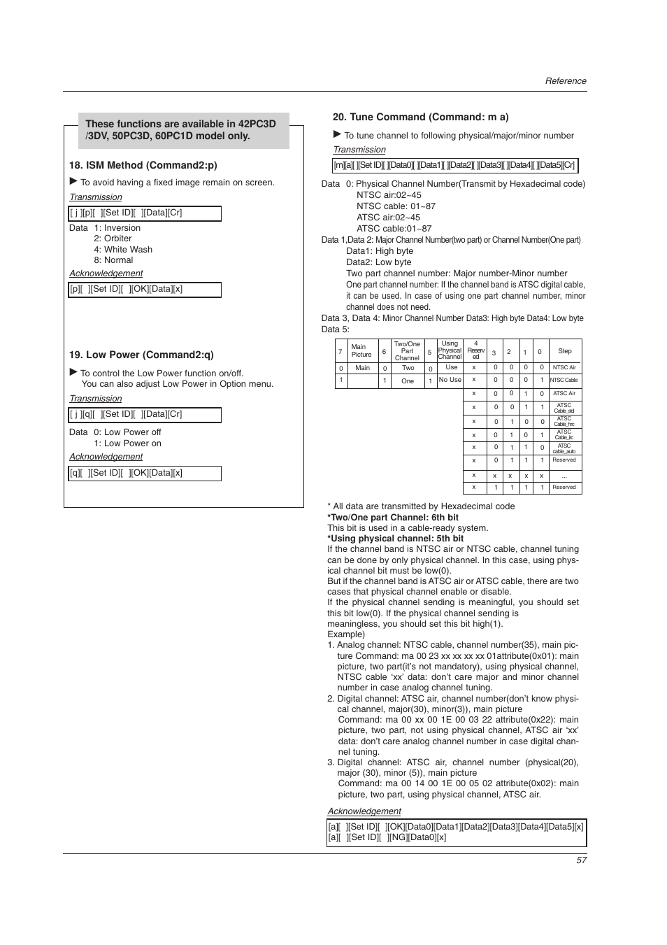 Tune command (command: m a), Low power (command2:q) | LG 32LC2DU User Manual | Page 57 / 68